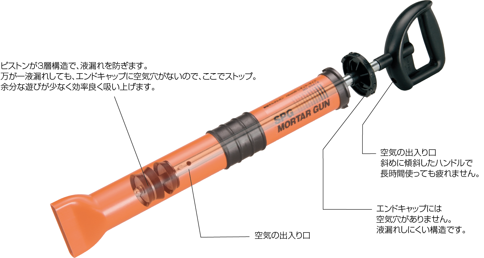 モルタルガン MG-83418 MG-83518 18mm 2丁 SPG